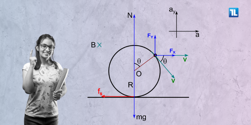 Mastering Physics